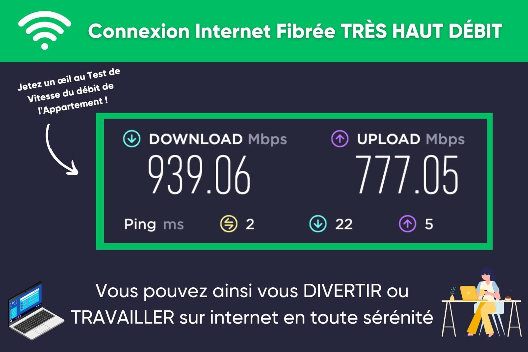 Free Parking - Self Checkin - Wifi - Netflix - City Center - Le Coste By Superbordeaux Eksteriør bilde